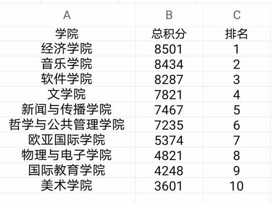 //cm.mdzaixian.net/__local/1/CB/C5/6C4E99B2731B83BAA1B16AD1CE4_4AA97C0B_C20A.jpg